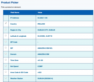 Geolocalisation IP Address